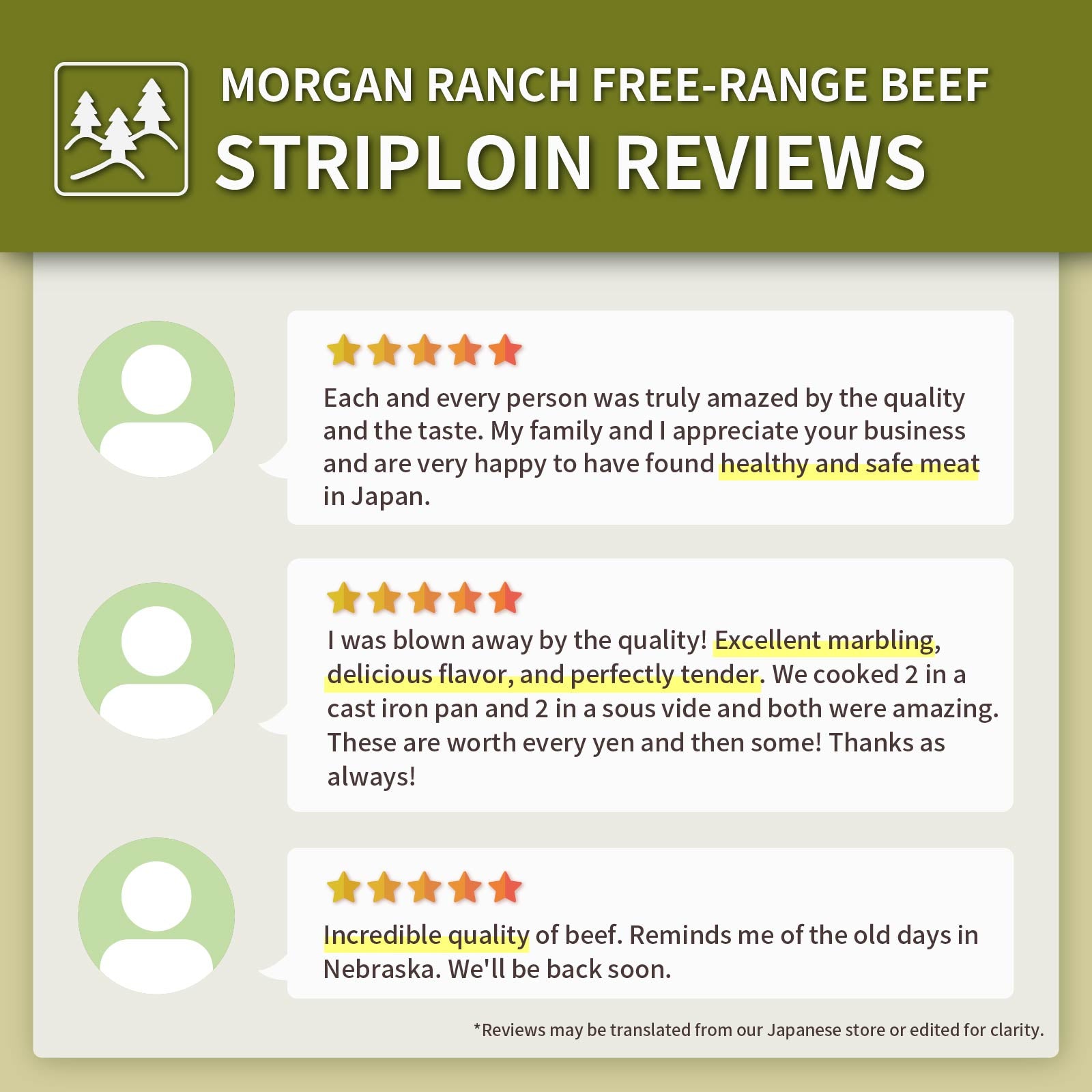 Morgan Ranch USDA Prime Beef New York Strip Steak (300g) - Horizon Farms