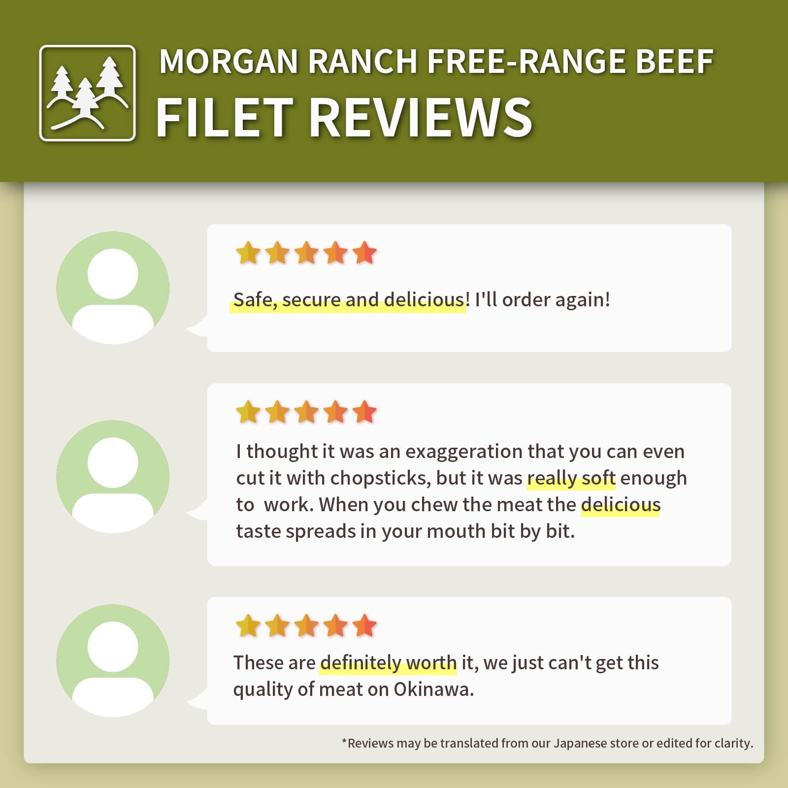 Morgan Ranch USDA Prime Beef Filet Steak Cubes (250g) - Horizon Farms