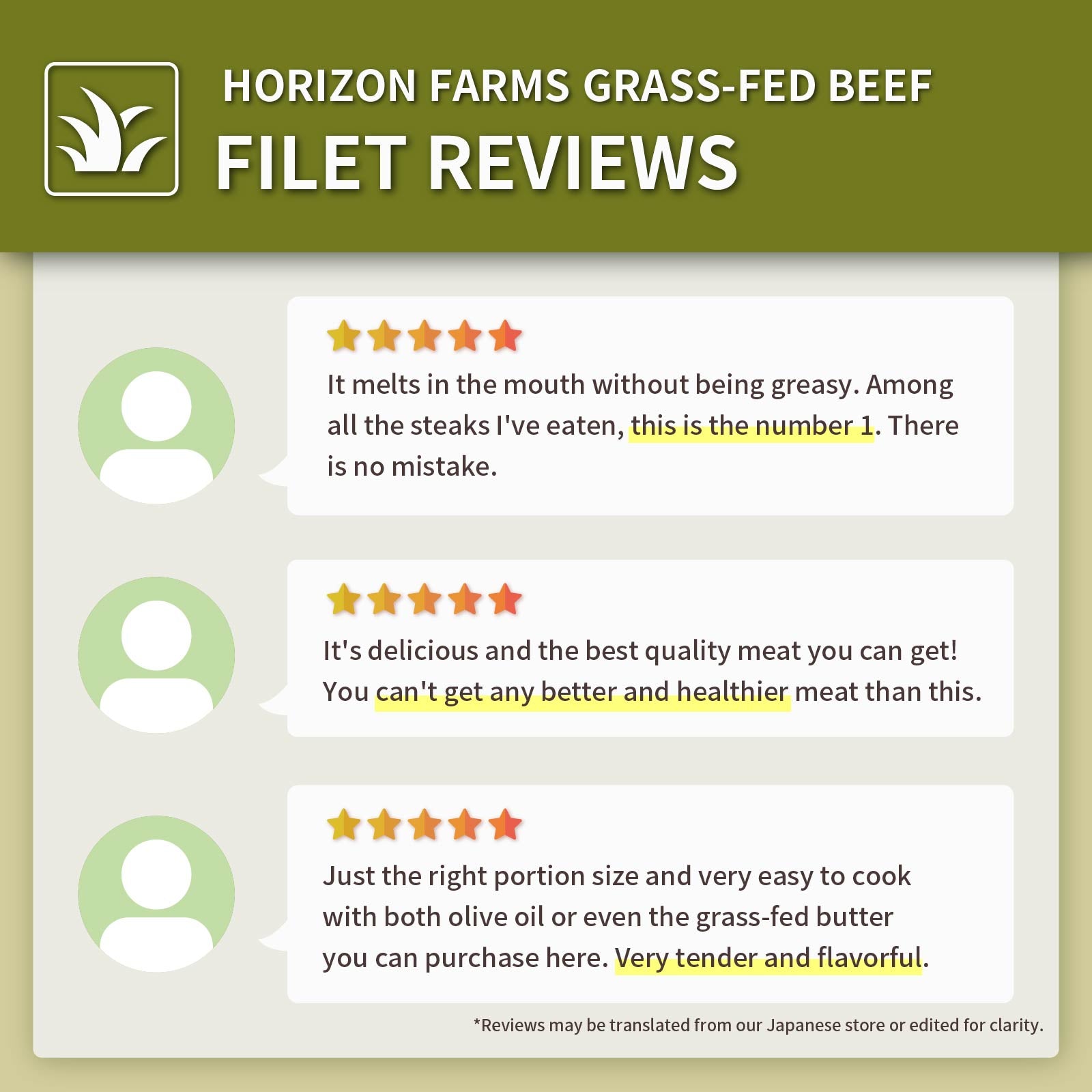 Grass-Fed Beef Filet Steak from New Zealand 200g 10-Pack (2kg) - Horizon Farms