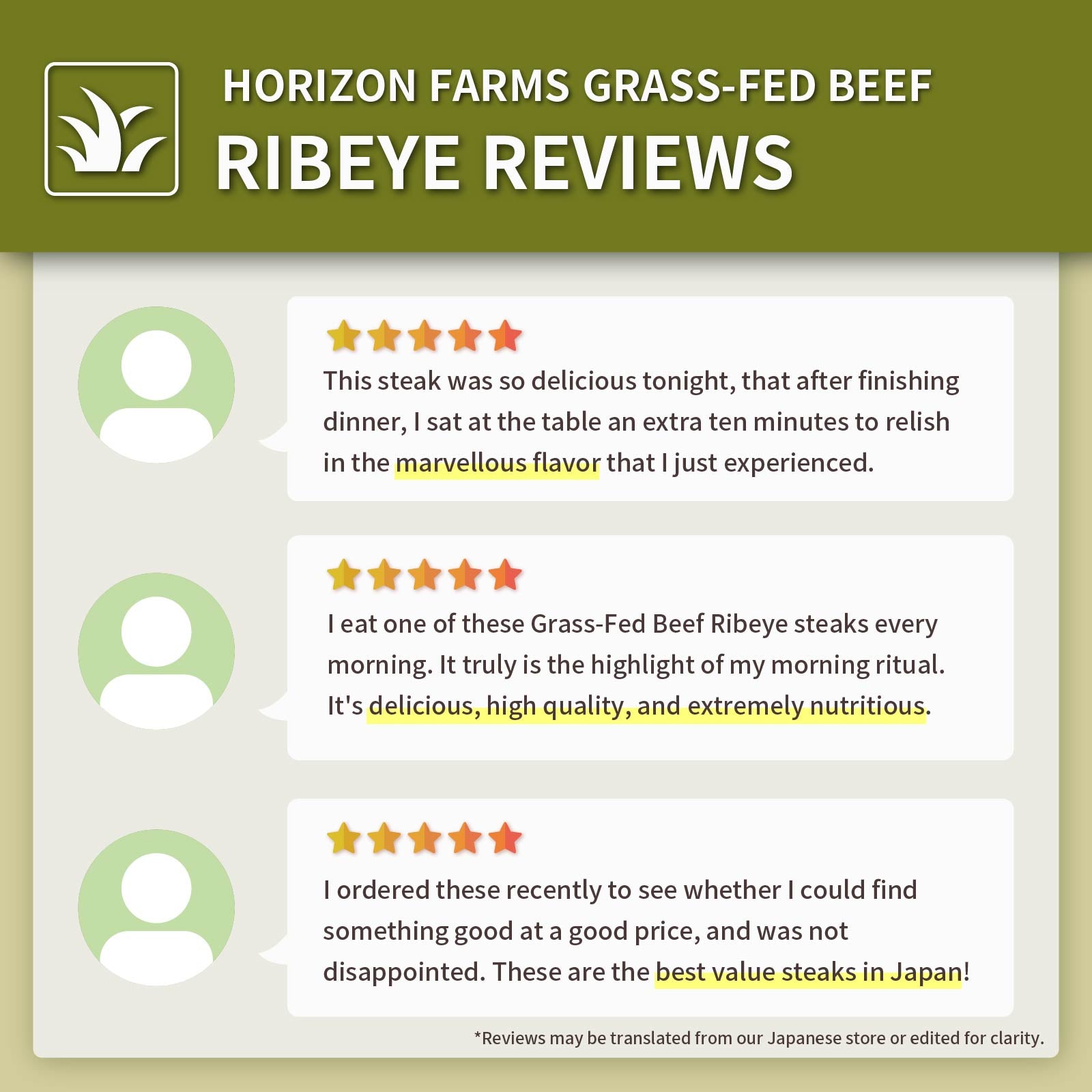 Grass-Fed Beef Ribeye Steak New Zealand 200g 10-Pack (2kg) - Horizon Farms