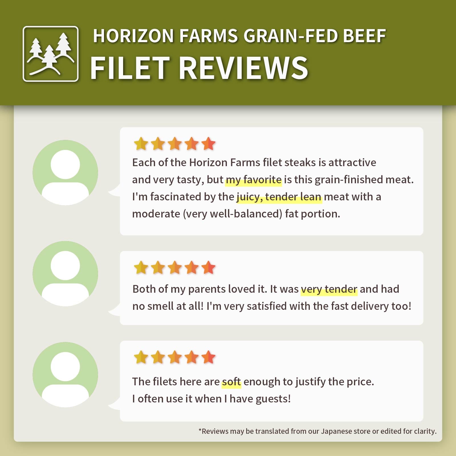 Grain-Fed Beef Filet Steak from New Zealand 200g 10-Pack (2kg) - Horizon Farms