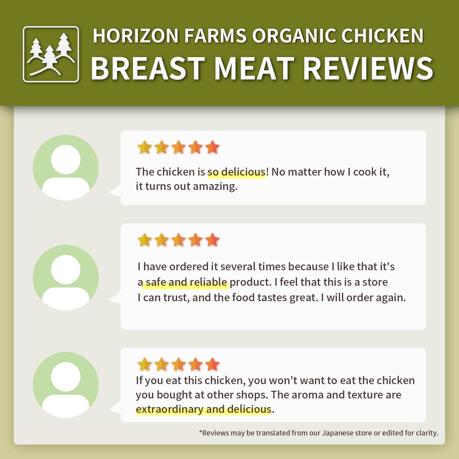 Organic Free-Range Chicken Breasts from New Zealand (500g) - Horizon Farms