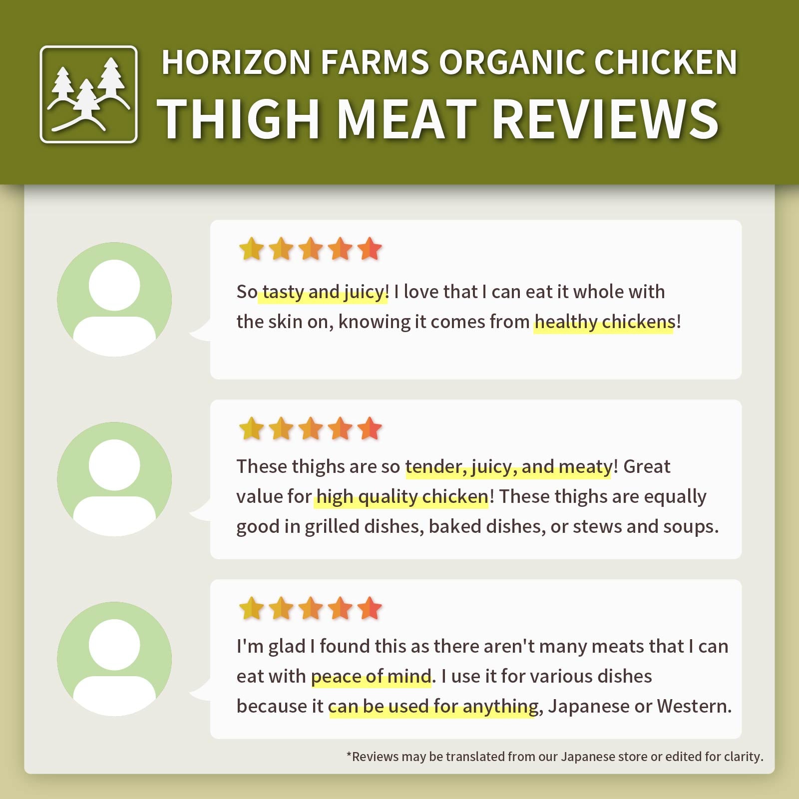 Organic Free-Range Chicken Boneless Thighs from New Zealand (500g) - Horizon Farms